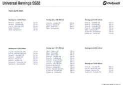 Outwell Universal Tent Awning Size 6 -Travel And Tent 111295 2