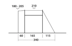 Easy Camp Shamrock Drive Away Awning -Travel And Tent 120398.3