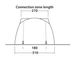 Easy Camp Shamrock Drive Away Awning -Travel And Tent 120398.4