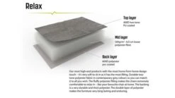 Outwell Sardis Lake Chair -Travel And Tent 470287 sardis lake feature photo3