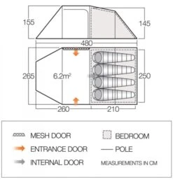 New Products -Travel And Tent beta 450xl 4