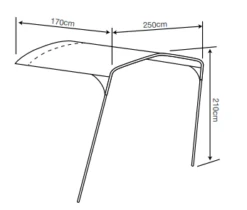 Outdoor Revolution Camp Star Sun Canopy 500XL / 600 / 1200 -Travel And Tent campstar 600 canopy