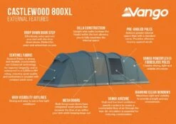 Vango Castlewood 800XL Tent Package 16 Vango Castlewood 800XL Tent Package -Travel And Tent castlewood 800xl infographic
