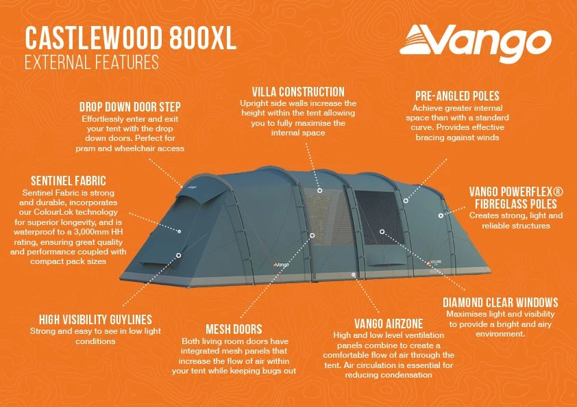 Vango Castlewood 800XL Tent Package 8 Vango Castlewood 800XL Tent Package - Image 8