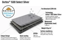 Pair Of Outwell Event Lounge XL Side Walls -Travel And Tent event lounge fabric 2