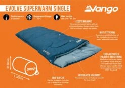 Vango Evolve Superwarm Single Sleeping Bag -Travel And Tent evolve superwarm single infographic