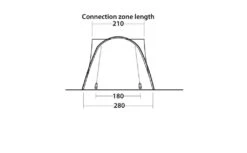Easy Camp Fairfields Drive Away Awning -Travel And Tent fairfields4