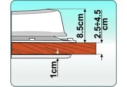 Fiamma 400 X 400 Roof Vent White -Travel And Tent fiamma vent plan