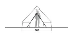 Robens Klondike S Tent -Travel And Tent klondike s tent 6