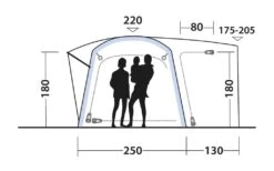 Outwell Linnburg Air Rear Drive Away Awning Package -Travel And Tent linnburg air rear3