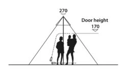 Easy Camp Moonlight Tipi -Travel And Tent moonlight tipi5