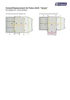 Outwell Air Repair Tube Green 610cm - 725cm 11 Outwell Air Repair Tube Green 610cm - 725cm -Travel And Tent outwell tube kit green