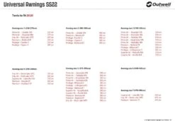 Outwell Universal Awning Size 2 -Travel And Tent outwell universal awning size 2 18