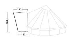 Robens Front Porch -Travel And Tent robens porch dimensions