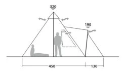 Robens Kiowa Tipi Tent -Travel And Tent robens ventilation system