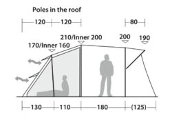 Robens Wolf Moon 5XP Tent Package -Travel And Tent robens wolf moon4 1