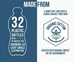 Vango Shangri-La Light Single Single Sleeping Bag -Travel And Tent shangri la light single