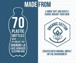 Vango Shangri-La Luxe Kingsize Sleeping Bag -Travel And Tent shangri la luxe kingsize