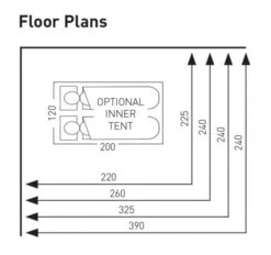 Sunncamp Swift Air 390 SC Caravan Awning -Travel And Tent swift air sc 390 325 260 220 floor plan 1