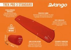 Vango Trek Pro 3 Standard Self Inflating Mat -Travel And Tent trek pro 3 standard infographic medium
