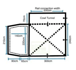 Outdoor Revolution Turismo XLS 2 Drive Away Awning -Travel And Tent turismo copy1
