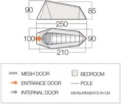 New Products -Travel And Tent vango 2020 tents floorplan soul 100