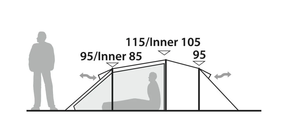 Robens Trail Voyager 3EX Tent 6 Robens Trail Voyager 3EX Tent - Image 6