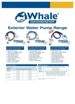Whale Watermaster EP1612 High Flow Pump -Travel And Tent whale2 1