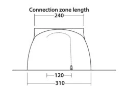 Easy Camp Wimberly Drive Away Awning -Travel And Tent wimberly connection height